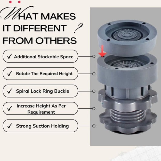 Vibrofixioâ˘ď¸Washing Machine Adjustable Height Footpads (Pack Of 4)