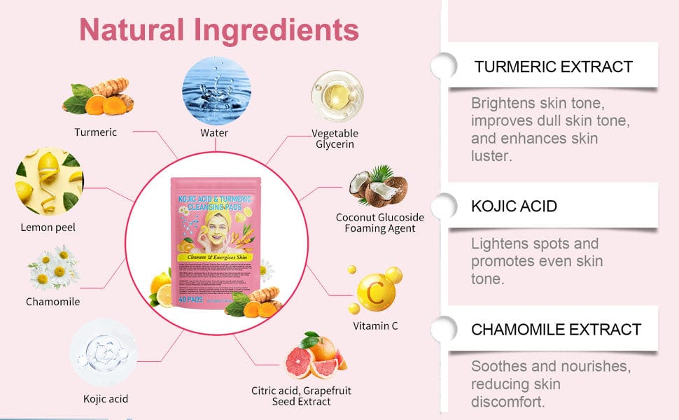 Turmeric Cleansing Pads